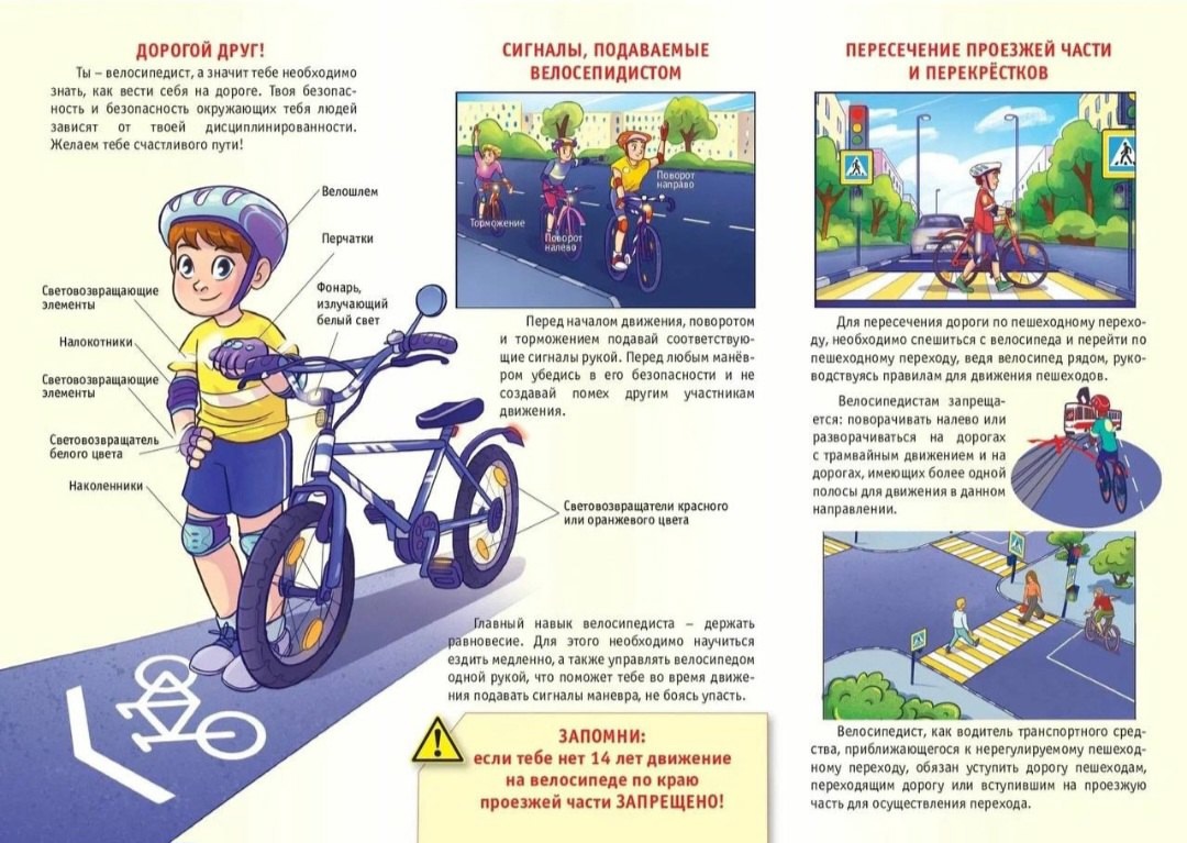 Безопасность летом
